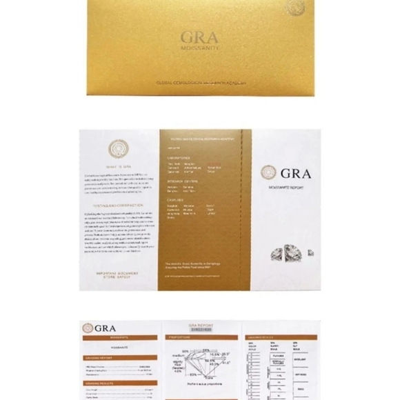 Stunning Moissanite Ring.  S6 - Picture 6 of 8